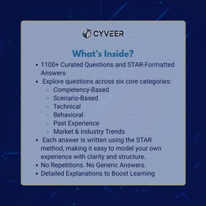 May include: A light blue graphic with the CYVEER logo and the text "What's Inside?" lists over 1100 curated questions and STAR-formatted answers. It explores six core categories, uses the STAR method, and offers detailed explanations.
