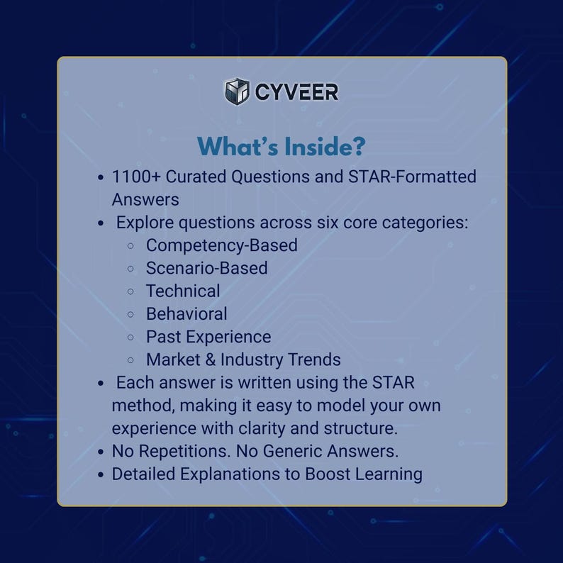 May include: A light blue graphic with the CYVEER logo and the text "What's Inside?" lists over 1100 curated questions and STAR-formatted answers. It explores six core categories, uses the STAR method, and offers detailed explanations.