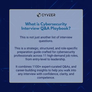 May include: A light blue graphic with the CYVEER logo and text: "What is Cybersecurity Interview Q&A Playbook?" The text describes a preparation guide for cybersecurity professionals with 1100+ expert-curated Q&As.