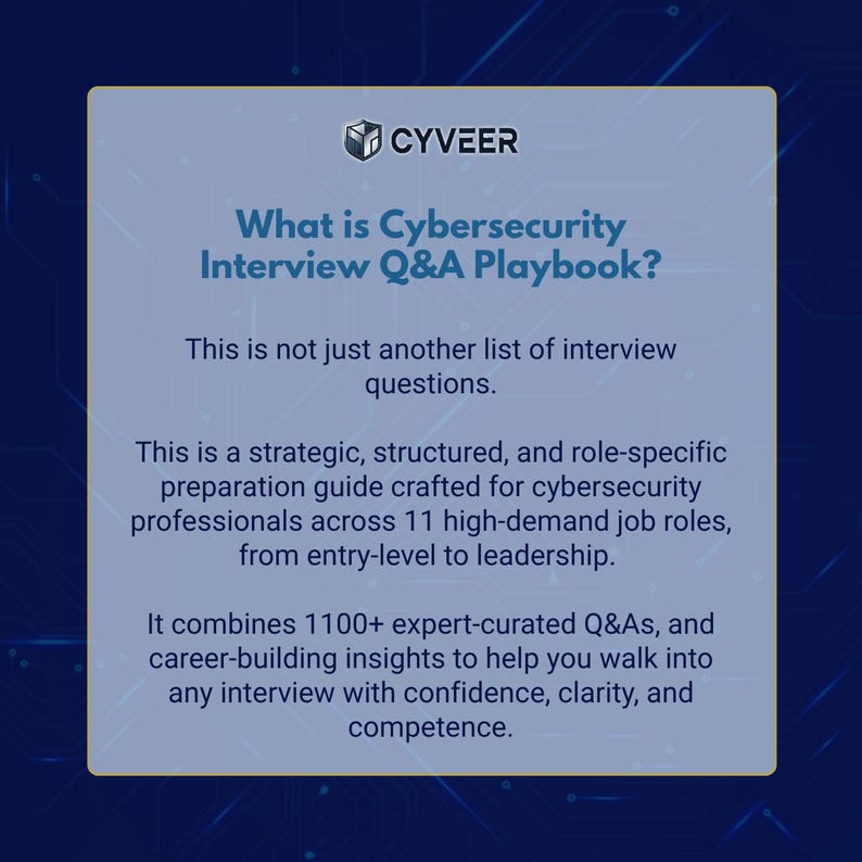 May include: A light blue graphic with the CYVEER logo and text: "What is Cybersecurity Interview Q&A Playbook?" The text describes a preparation guide for cybersecurity professionals with 1100+ expert-curated Q&As.