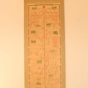 Vintage Japanese Hanging scroll Kakejiku painting on paper
