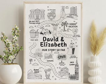 Personalized Relationship Map, Custom Love Story Anniversary Gift (Digital Download)