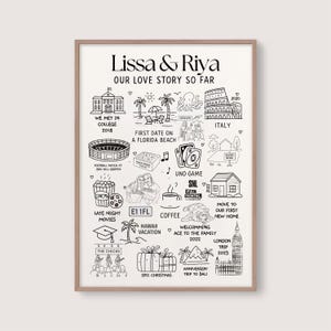 May include: A framed black and white illustration titled "Lissa & Riya Our Love Story So Far." The artwork depicts various life events, including college, a Florida beach date, and travel to Italy. Other elements include a football game, movies, and a new home.