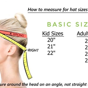 May include: Image showing how to measure head circumference for hat sizes. A woman's head is measured with a yellow measuring tape. Text indicates correct and incorrect measuring methods, and lists kid and adult hat sizes in inches.