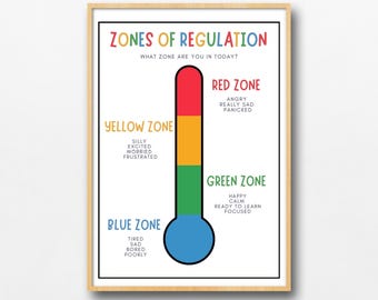 Cartaz de Zonas de Regulamentação