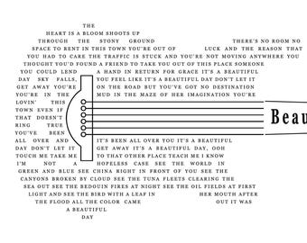 Guitar Lyrics - Beautiful Day - SVG PNG JPEG (Digital File)