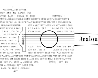 Guitar Lyrics - Jealous Guy  - SVG PNG JPEG (Digital File)