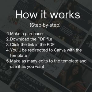 May include: A graphic showing the steps to use a template, with the title "How it works (Step-by-step)". The steps are numbered and include making a purchase, downloading a PDF, and editing in Canva. The background has photos.