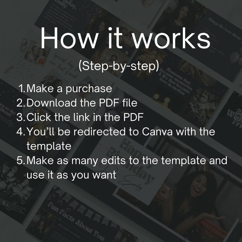 May include: A graphic showing the steps to use a template, with the title "How it works (Step-by-step)". The steps are numbered and include making a purchase, downloading a PDF, and editing in Canva. The background has photos.