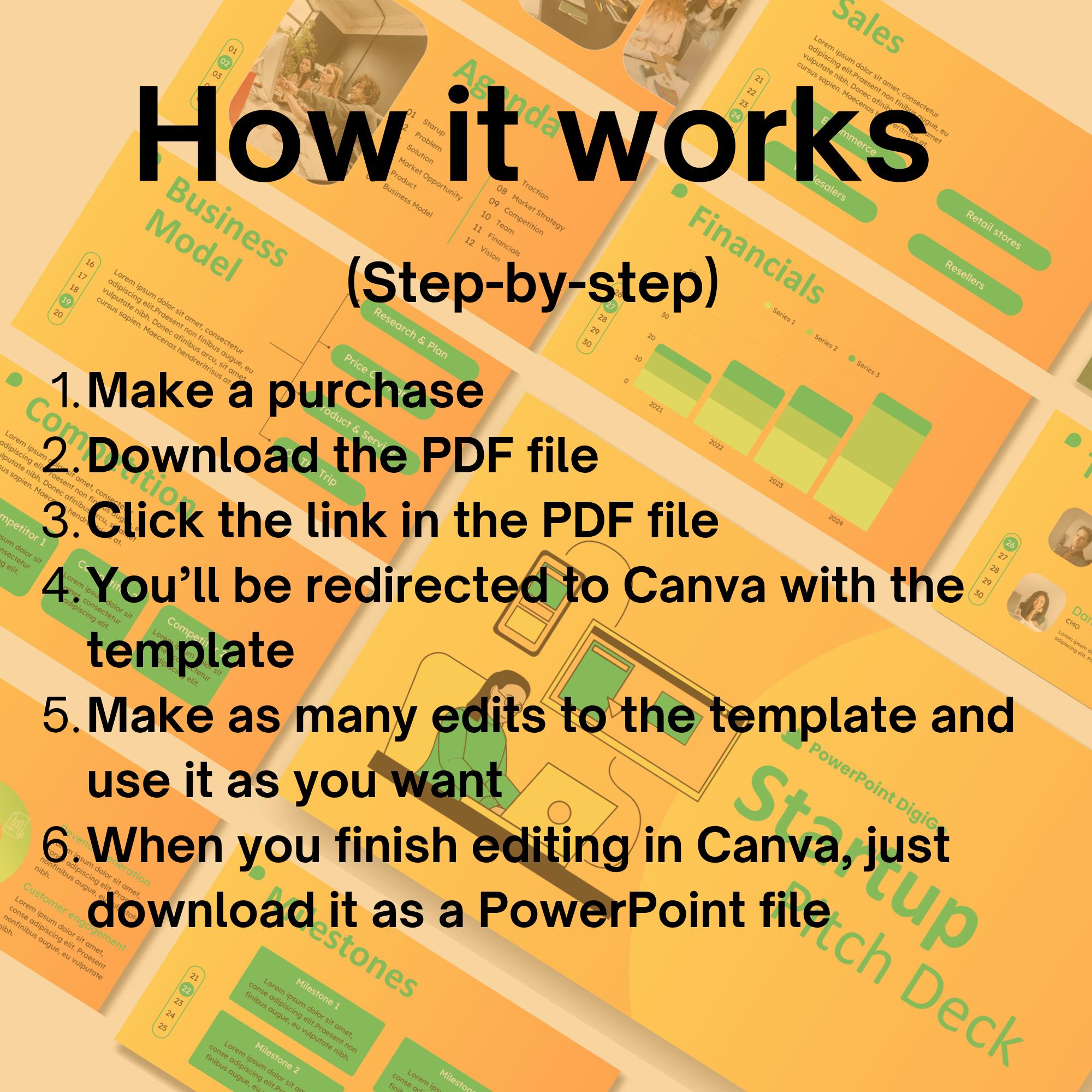 Modern Business Pitch Deck Canva Template: Editable Presentation Slides ...