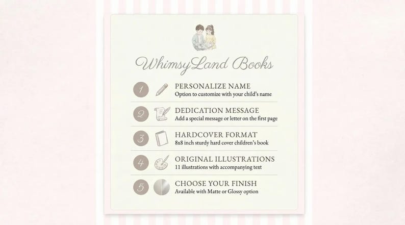 May include: An informational graphic for WhimsyLand Books listing five features: personalized name, dedication message, 8x8 inch hardcover format, 11 original illustrations, and a choice of matte or glossy finish, topped with a small illustration of two children.
