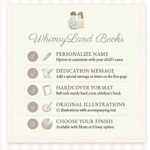 May include: A light pink and white striped background with a cream-colored rectangular sign featuring the text "Whimsy Land Books." The sign details book features: personalization, dedication message, hardcover format (8x8 inches), original illustrations, and finish options.