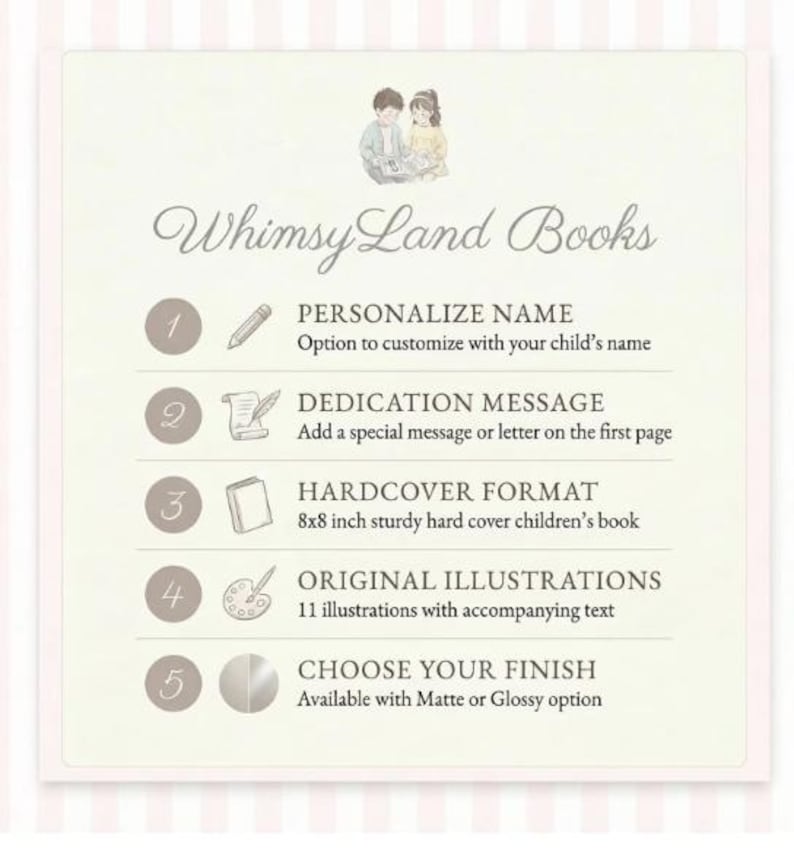 May include: A light pink and white striped background with a cream-colored rectangular sign featuring the text "Whimsy Land Books." The sign details book features: personalization, dedication message, hardcover format (8x8 inches), original illustrations, and finish options.