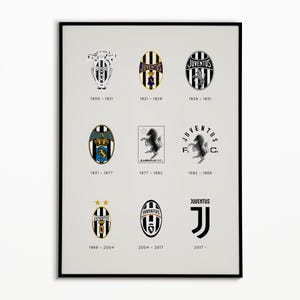 Juventus Logo - Etsy
