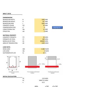 May include: A table displaying calculations for a beam and one-way slab. The table includes input data, material properties, load data, and initial calculations. The table includes dimensions in millimetres, strength in MPa, and load in kN/m. The table also includes a diagram of the beam and slab.