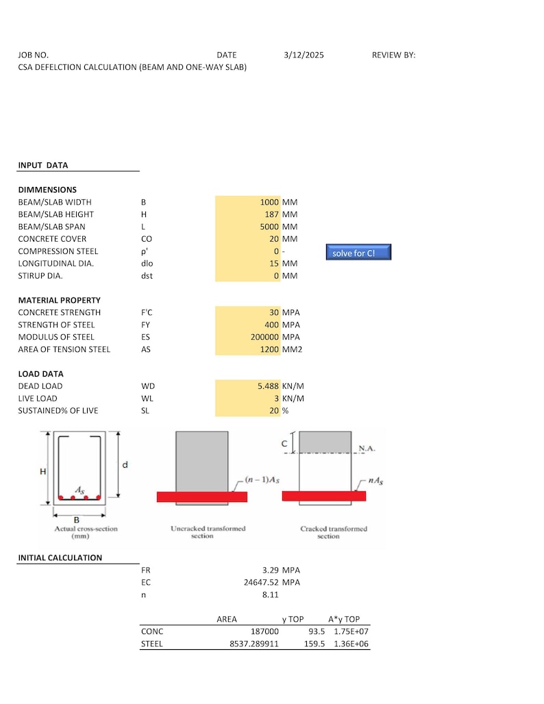 Analysis of Concrete Beam/slab Deflection - Etsy