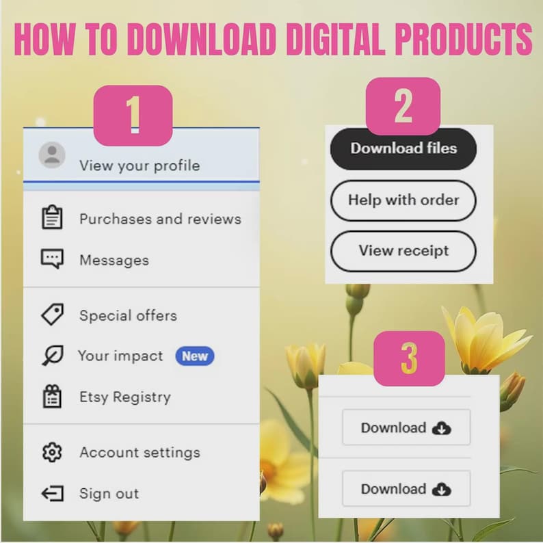 Puede incluir: Una gu&iacute;a titulada "HOW TO DOWNLOAD DIGITAL PRODUCTS" con pasos numerados. El paso 1 muestra "View your profile", el paso 2 dice "Download files" y el paso 3 tiene botones "Download". El fondo es amarillo suave con flores.