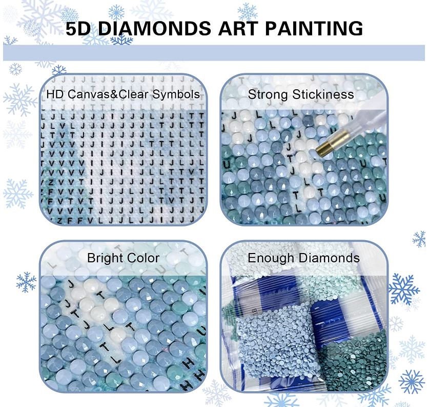 How The Grinch Stole Christmas - 5D Diamond Painting - DiamondByNumbers - Diamond  Painting art
