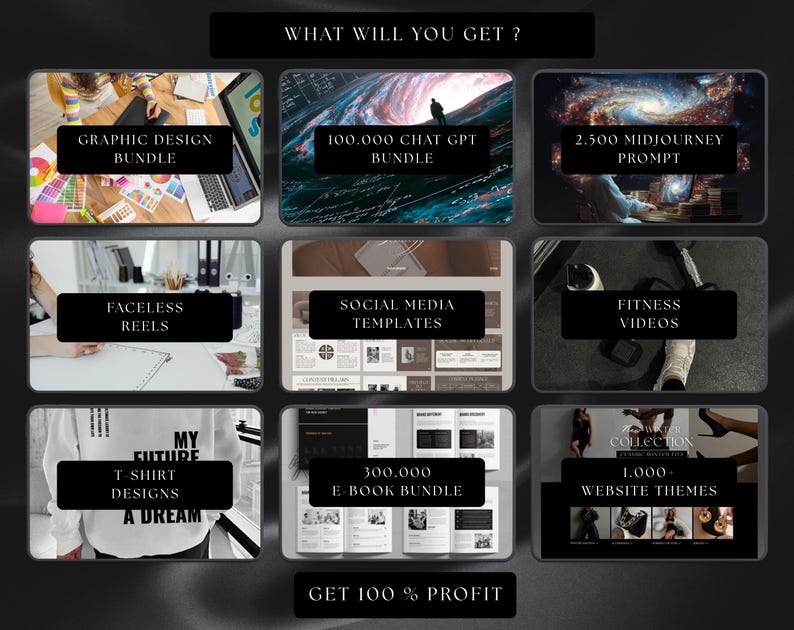 100 Million+ PLR MRR Bundle Ideal for Passive Income | Plr Mrr Digital ...