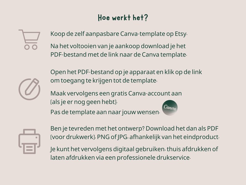 May include: A graphic with instructions on how to use a Canva template purchased on Etsy. The graphic includes icons of a shopping cart, a pencil, and a printer. The text reads: "How does it work? Buy the customizable Canva template on Etsy. After completing your purchase, download the PDF file with the link to the Canva template. Open the PDF file on your device and click on the link to access the template. Create a free Canva account (if you don't already have one). Customise the template to your liking. Are you happy with the design? Download it as a PDF (for printing), PNG or JPG, depending on the final product. You can then use it digitally, print it at home or have it printed by a professional printing service."