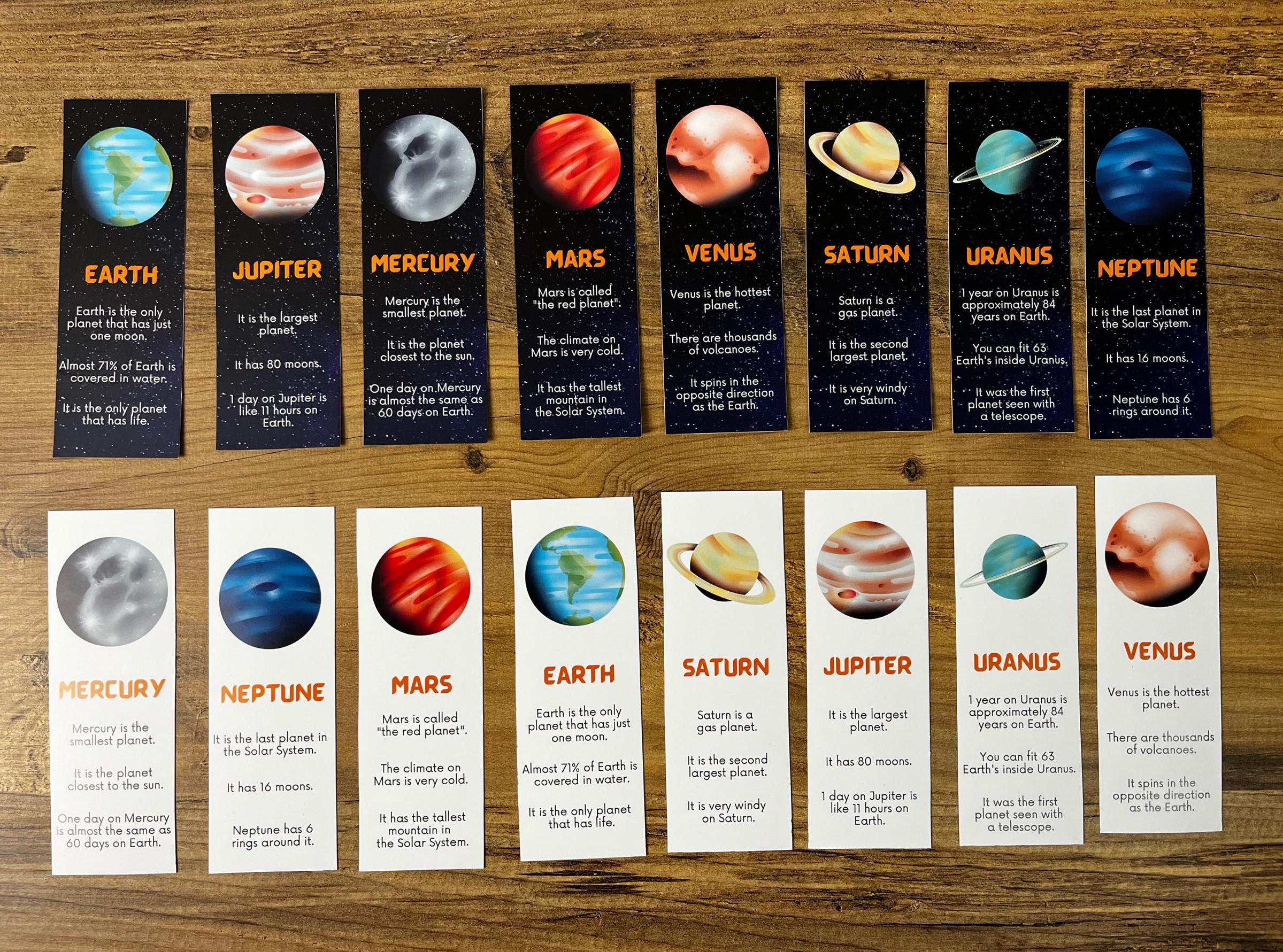 Solar System Bookmark Design Best Gift for Lovers Solar System Bookmark Planet Space Gift Bookmark ...