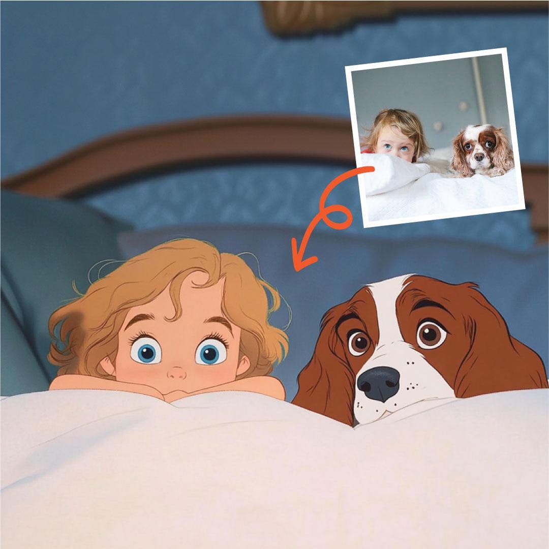 Custom Animated-style Portrait, Turn Your Photo Into a Movie-like ...