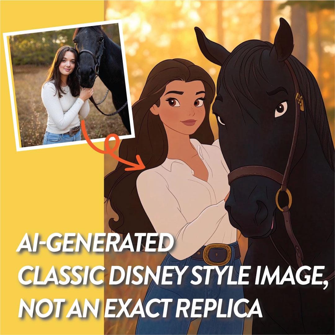 Custom Animated-style Portrait, Turn Your Photo Into a Movie-like ...