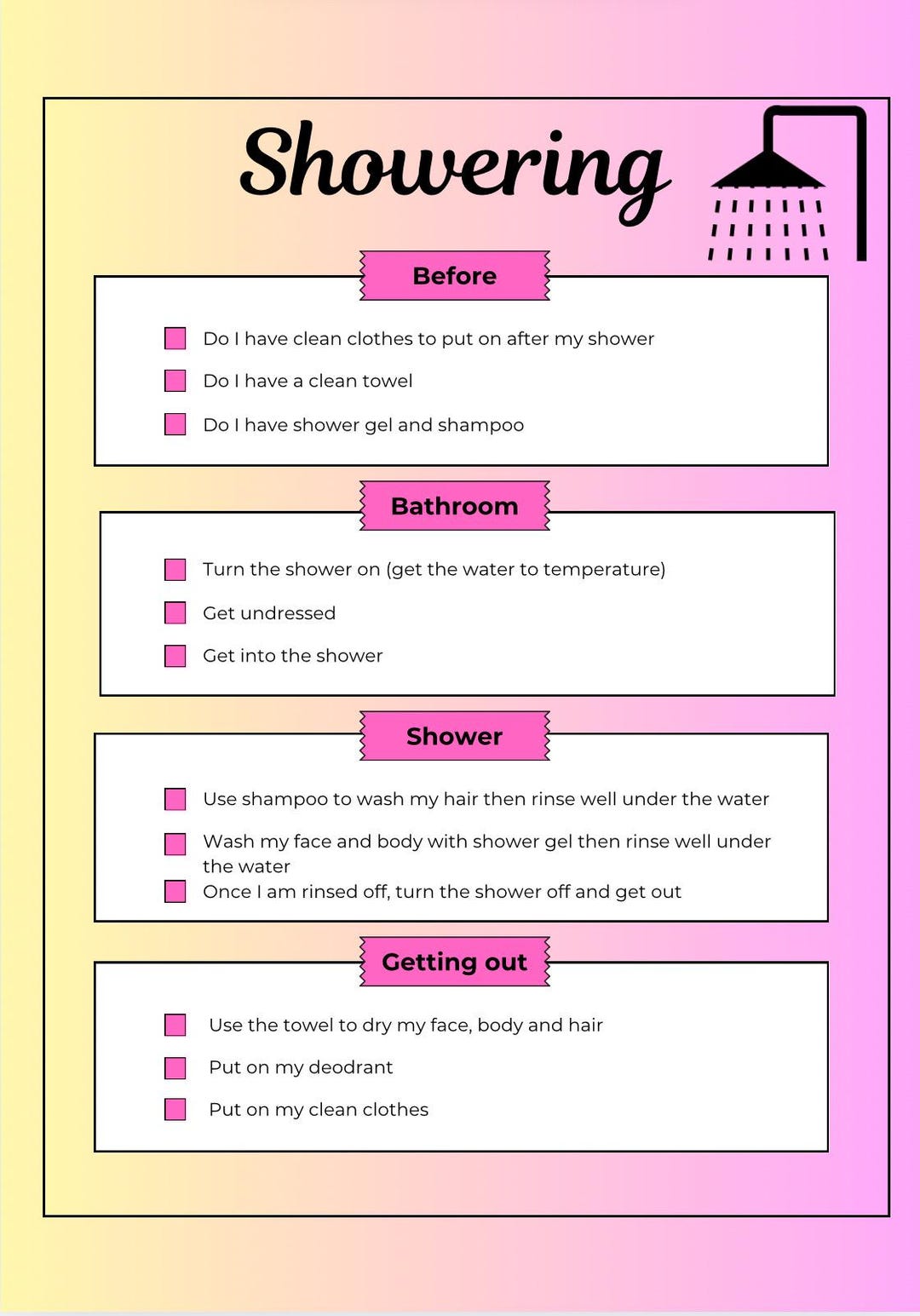 Showering Tutorial Showering Step by Step Visual (pink) - Etsy