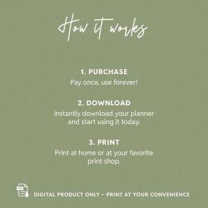 May include: A green background with white text explaining how to purchase, download, and print a digital product. The text reads "How it works", "1. PURCHASE Pay once, use forever!", "2. DOWNLOAD Instantly download your planner and start using it today.", "3. PRINT Print at home or at your favorite print shop.", and "DIGITAL PRODUCT ONLY - PRINT AT YOUR CONVENIENCE".