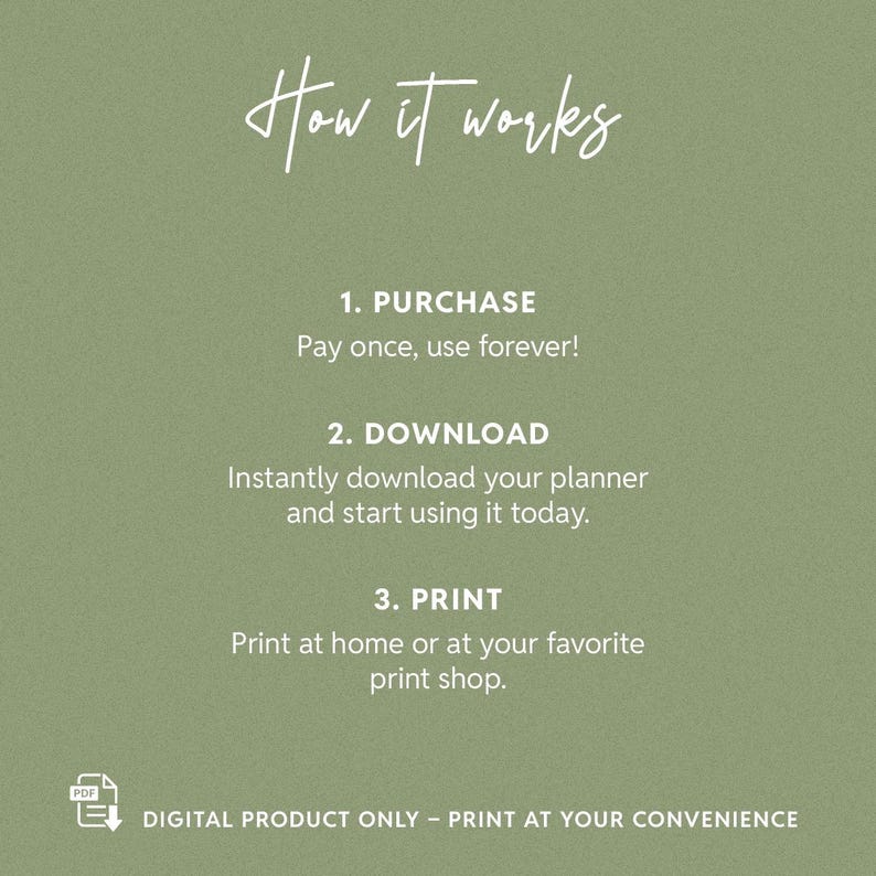 May include: A green background with white text explaining how to purchase, download, and print a digital product. The text reads "How it works", "1. PURCHASE Pay once, use forever!", "2. DOWNLOAD Instantly download your planner and start using it today.", "3. PRINT Print at home or at your favorite print shop.", and "DIGITAL PRODUCT ONLY - PRINT AT YOUR CONVENIENCE".