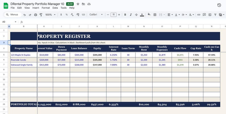 May include: A spreadsheet titled "PROPERTY REGISTER" displays real estate financial data. Columns include property name, current value, down payment, loan balance, equity, interest rate, loan term, monthly rent, expenses, cash flow, cap rate, and cash-on-cash return.