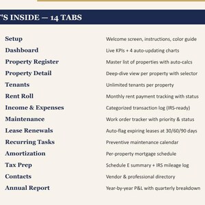 May include: Image of a detailed list titled "WHAT'S INSIDE - 14 TABS". The list includes sections for Setup, Dashboard, Property Register, Property Detail, Tenants, Rent Roll, Income & Expenses, and more. The text is in a dark blue font.