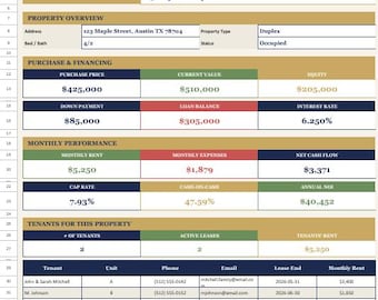 Spreadsheet voor verhuurwoningen | Tracker van inkomsten en uitgaven voor verhuurders | Portfoliomanager | Sjabloon voor vastgoedbeheer (tot 10 woningen)
