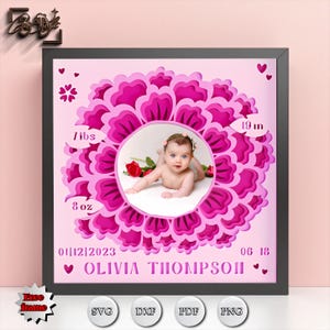 Könnte beinhalten: Ein gerahmtes Babyfoto mit einem rosa Blumendesign. Das Foto ist von einem geschichteten Papierblumenmuster in Rosatönen umgeben. Das Gewicht des Babys wird mit 3,4 kg angegeben, und das Baby ist 48 cm lang. Der Name des Babys ist Olivia Thompson.