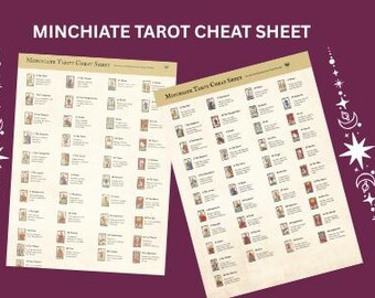 Minchiate Tarot Cheat Sheet | Keywords for the Minchiate Deck | Digital PNG Download