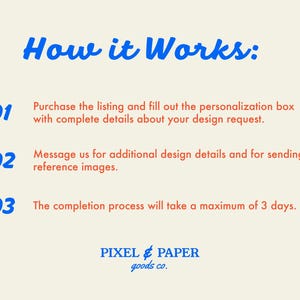 May include: Cream-colored graphic with blue text that reads "How it Works:" followed by numbered steps. The steps explain the process of purchasing a listing, providing details, and the completion time. The logo "PIXEL & PAPER goods co." is at the bottom.