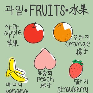 Früchte dekorieren Poster | Lernmittel | Bunt | Für Babys, Kleinkinder, Kids | 33cm x 23cm