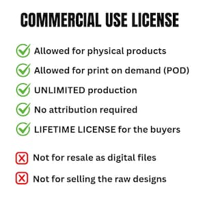 May include: A white background displays the text "COMMERCIAL USE LICENSE" in bold black letters. Green checkmarks indicate allowed uses, while red X's denote restrictions. The license covers physical products, print on demand, and unlimited production.