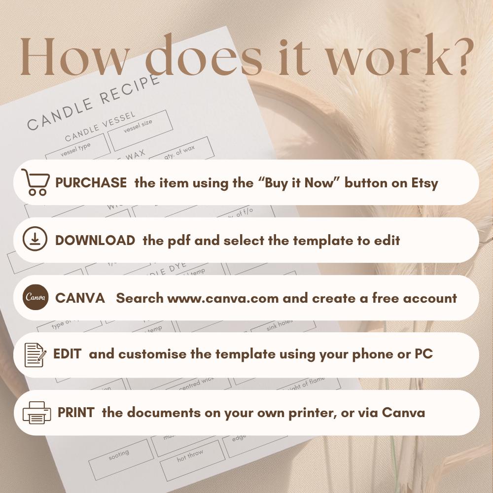 Candle Business Planner Bundle, Candle Making Worksheets & Templates ...