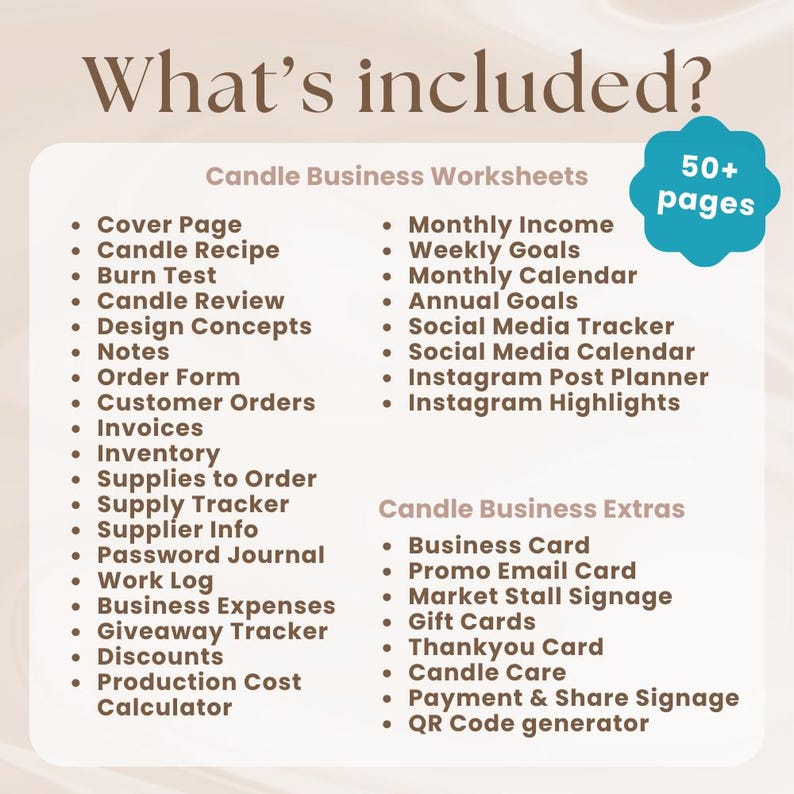 Candle Business Planner Bundle, Candle Making Worksheets & Templates - Etsy
