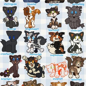 May include: A collection of 20 cartoon cat illustrations, each with unique fur patterns and expressions. The cats are arranged in rows and columns on a light blue and white checkered background. Each cat has a name written below it.