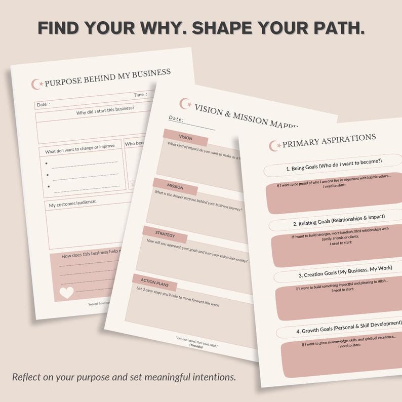 May include: Three sheets of paper with text, including "Purpose Behind My Business," "Vision & Mission Map," and "Primary Aspirations." The sheets are light pink with dark pink text and a crescent moon design. The top text reads "Find Your Why. Shape Your Path."