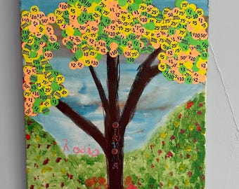 The Nirvana Tree, 2024 Art Painting