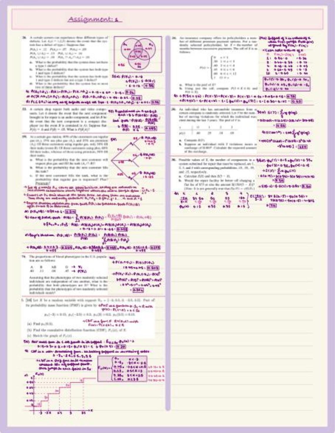 Goodnotes Digital Notebook Templates, Ruled and Columned PDF for Study ...