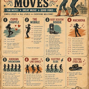 May include: A vintage-style poster titled Line Dance Moves featuring illustrations of dancers and cowboy boots. It lists instructions for eight dances including the Cupid Shuffle, The Wobble, and Macarena, with tips for a great dance experience.