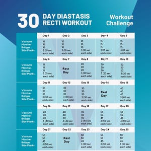 May include: A 30-day diastasis recti workout challenge chart with a blue and green background. The chart lists exercises to do each day, including vacuums, marches, bridges, and side planks. The number of repetitions and hold times are listed for each exercise.