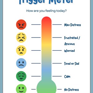 Angstauslöser Tracker Gefühle Mentale Gesundheit Kinder Teenager Emotionen Regionen Sozial emotionales Lernen Schüler Schule SEL Selbstregulierung PDF