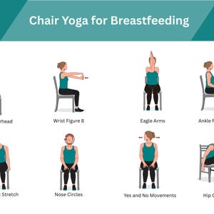 May include: Illustration of chair yoga poses for breastfeeding. Poses include Arms Overhead, Wrist Figure 8, Eagle Arms, Ankle Rotations, Side Neck Stretch, Nose Circles, Yes and No Movements, and Hip Opener. Text at the top reads "Chair Yoga for Breastfeeding."