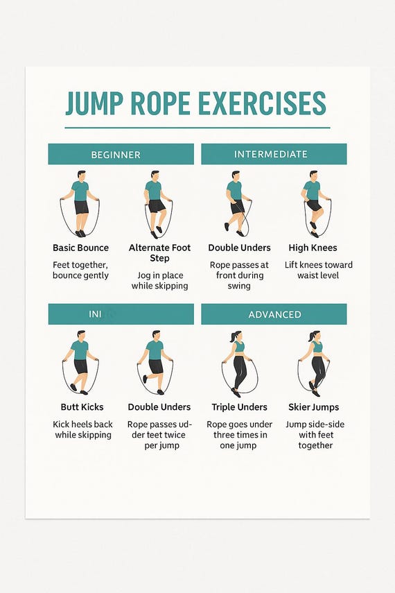 Jump Rope For Exercise Beginners