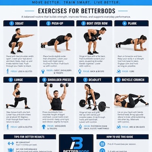 30-dagars plankutmaning, utskrivbar hemmaträning, sjukgymnastik, 12-veckors självutmaning, fitnessövningar, PDF-guide, direktnedladdning